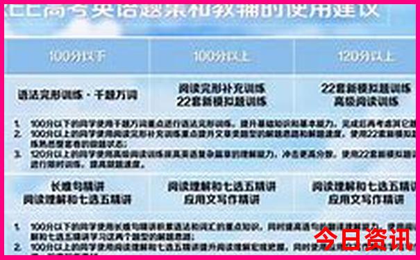 最近适合去哪里旅游3到4天
